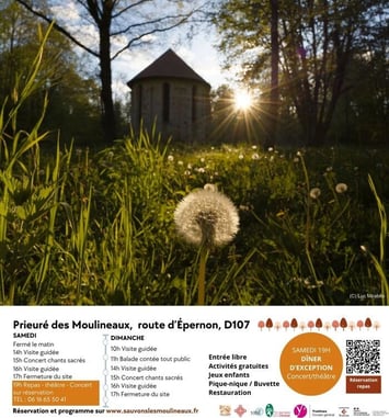 Visite guidée à travers l'histoire du site du 12ème au 20ème siècle