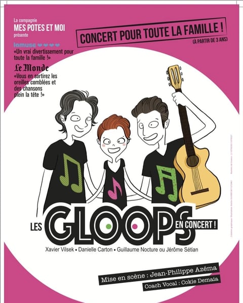 Les Gloops