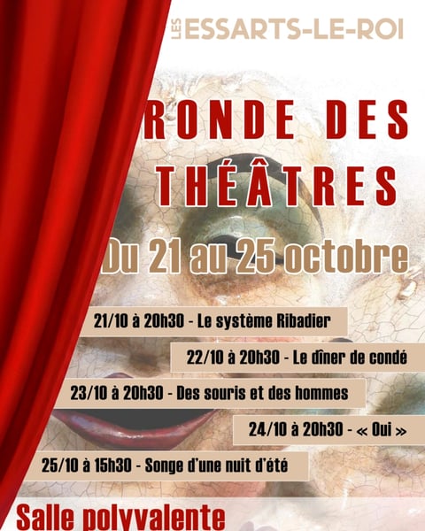 Ronde des théâtres
